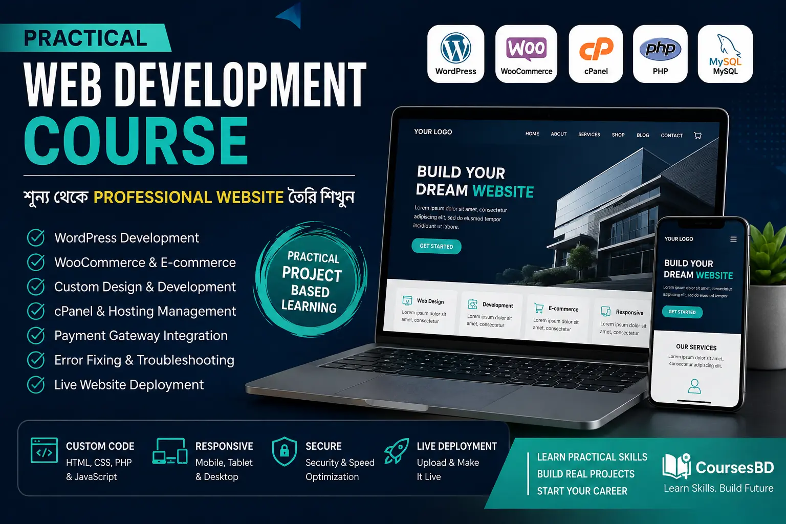 ফ্রিল্যান্সিং: লেখালেখি, ডিজাইন ও ওয়েব coding
